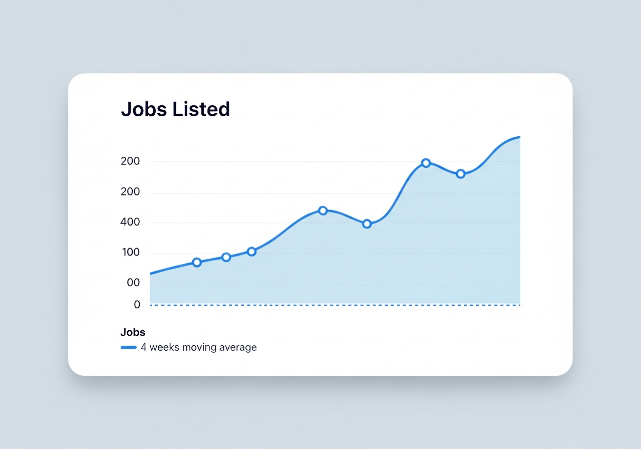 Lead generation and account discovery illustration