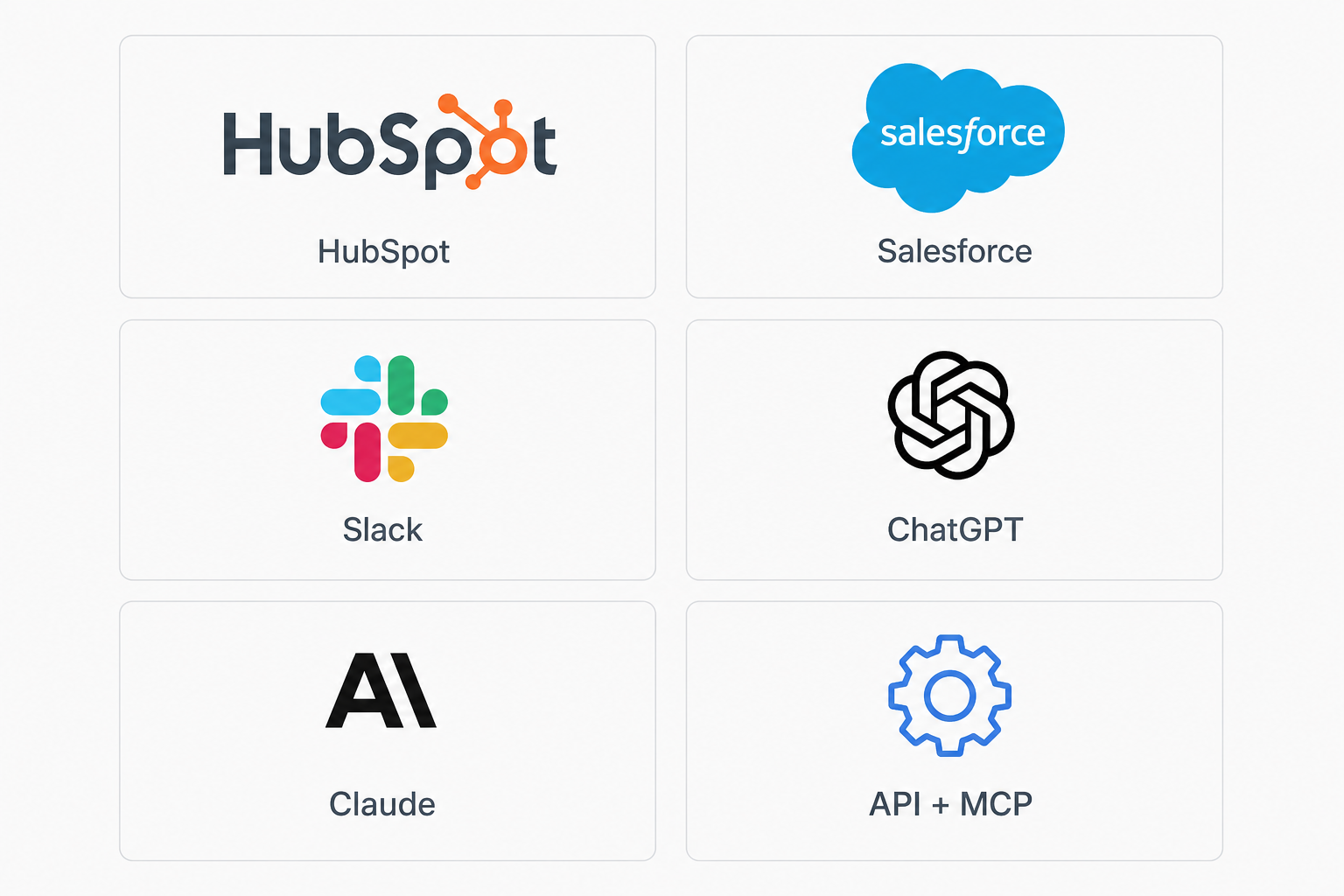 Accounts routed into HubSpot, Salesforce, Slack, ChatGPT, Claude and the API